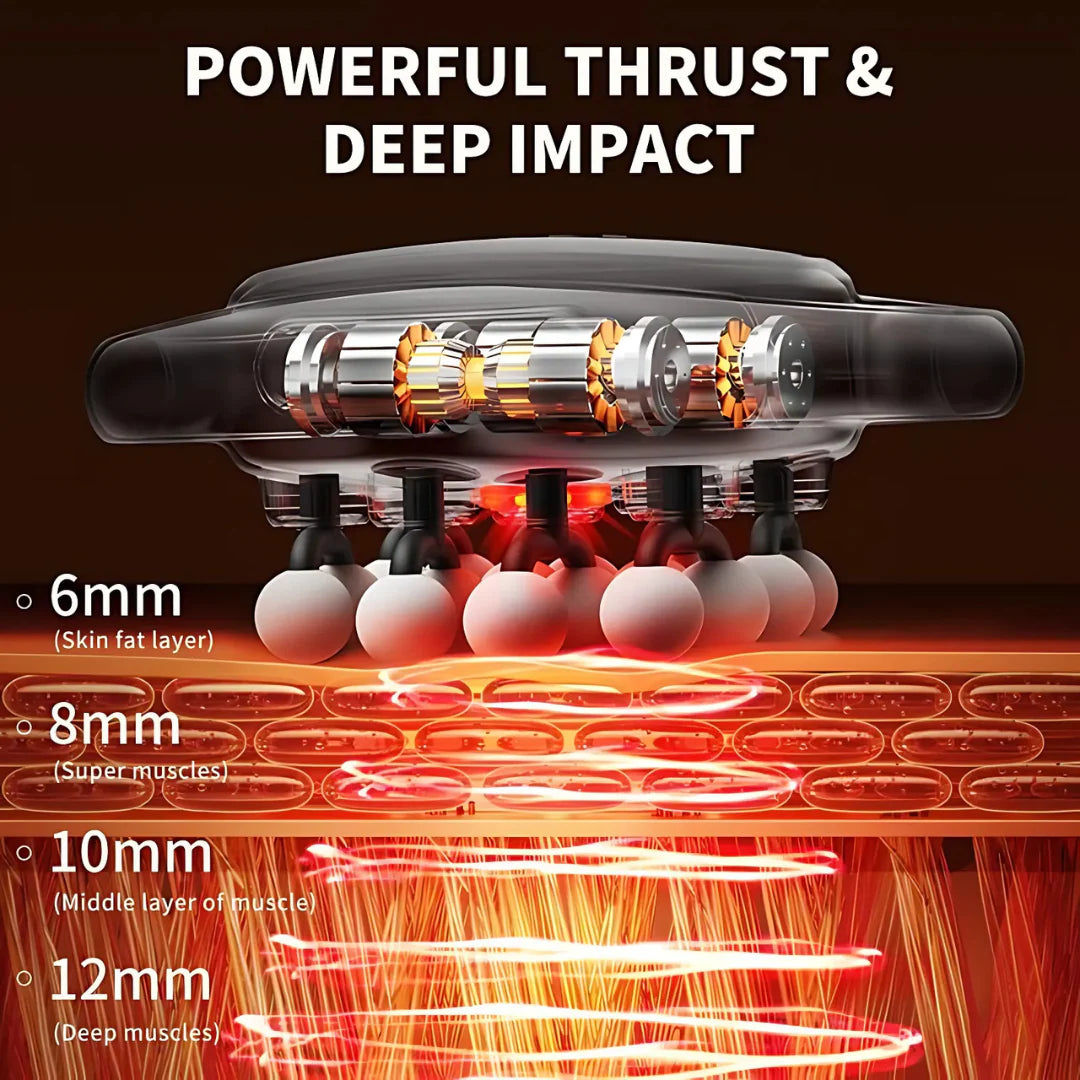 Heated Massage Therapy