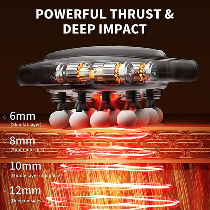 Heated Massage Therapy